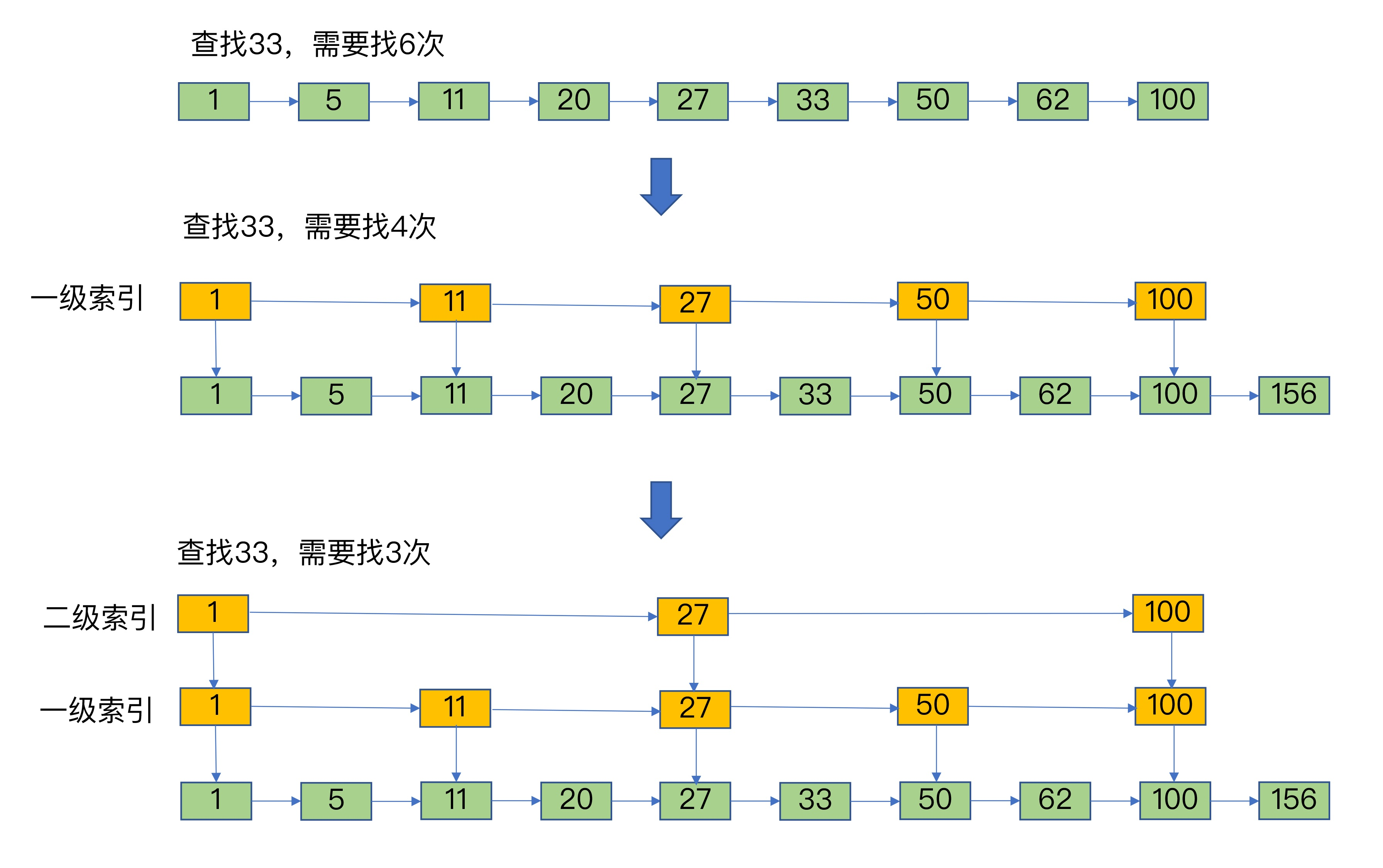 image-20201231090607355