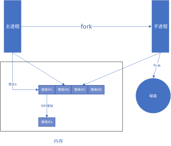 image-20210111170442589