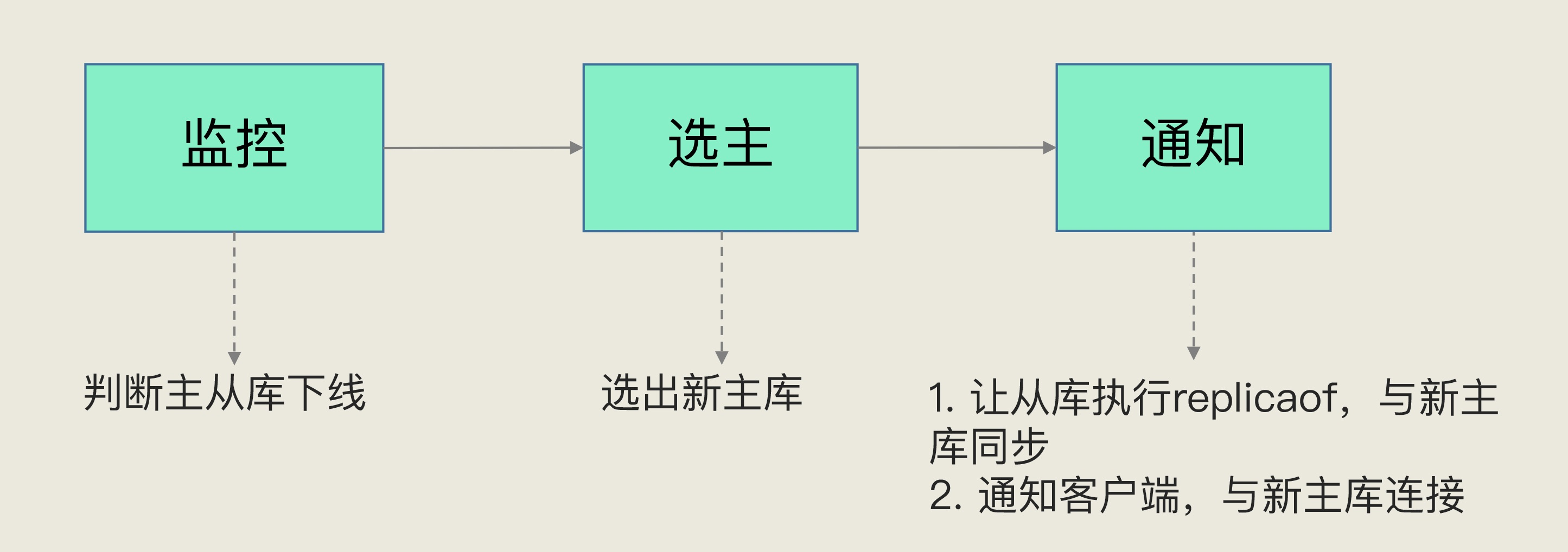 image-20210114093558419