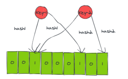 image-20210428221543082