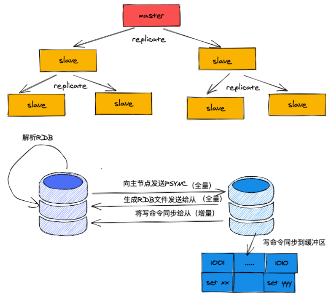 image-20210428221924335