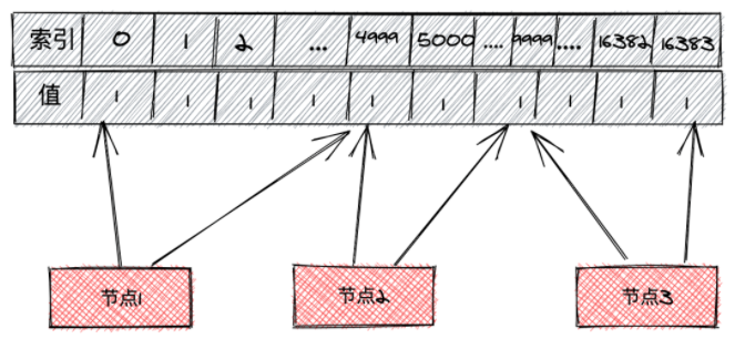 image-20210428222006550
