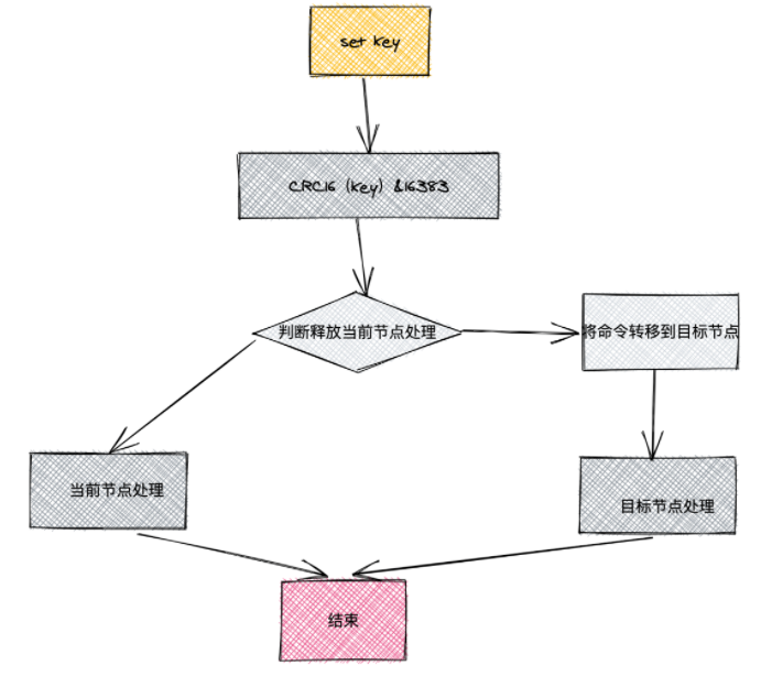 image-20210428222028020