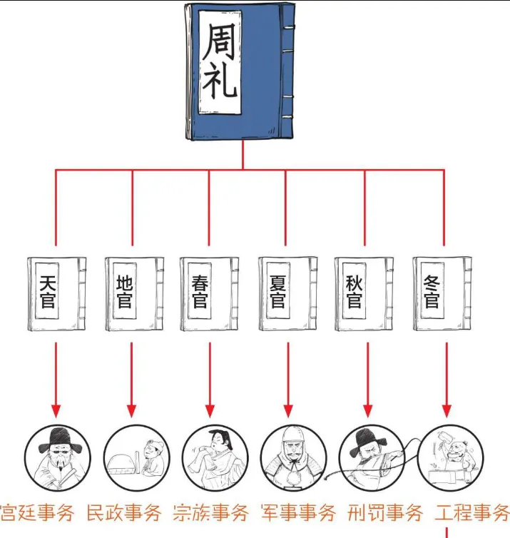 image-20250324155136848