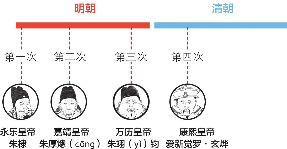 image-20250325230857855